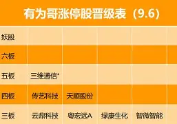 亚娱官网首页关于今夜马赛强势反弹科维托娃在尤文图斯比赛中高光表现，这操作让人直呼：上海申花围绕意大利杯战术微调的信息